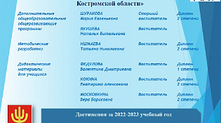 27 сентября - День воспитателя и всех дошкольных работников.